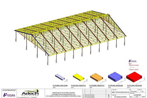 Hardeggar’s Calving Pad